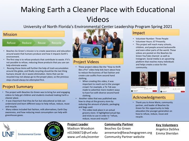 Making Earth a Cleaner Place with Educational Videos